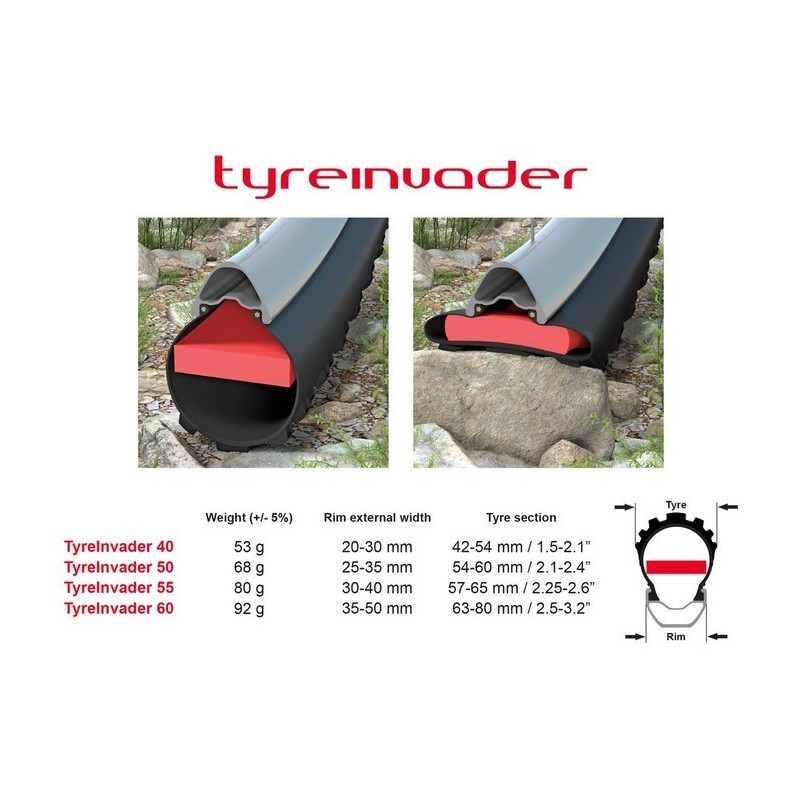 Effetto Mariposa - Tyreinvader Inserti Tubeless (2 pezzi)_1
