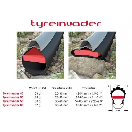 Effetto Mariposa - Tyreinvader Inserti Tubeless (2 pezzi)_1