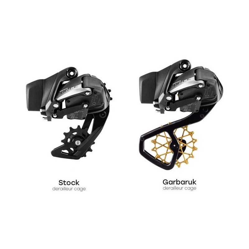 GARBARUK - Rear Derailleur Cage System SRAM RED...