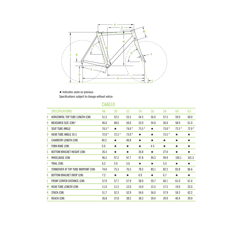Cannondale - Kit telaio CAAD 10 Black Inc. Disc...