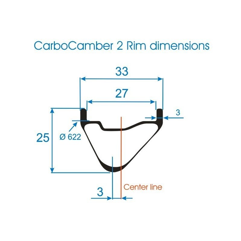 Extralite CarboCamber 3 / Extralite Hyper3 Carbon MTB wheels 1.080g