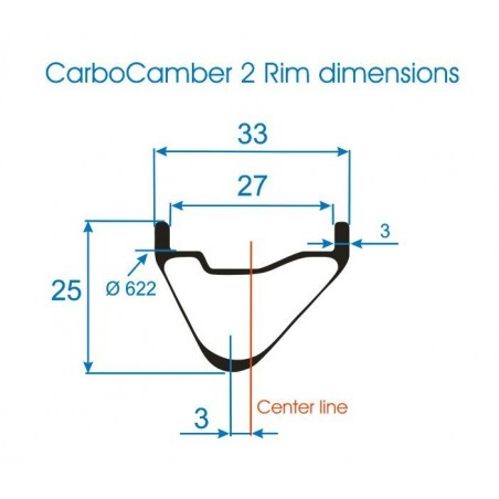 Ruote MTB Carbonio CarboCamber 3 / Extralite Hyper3 1.080g