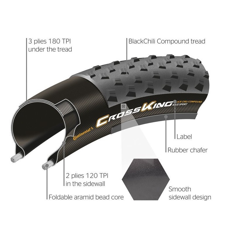 Continental  - copertura MTB super leggera Cross King Race Sport 29 x 2.3" Black Chili 575g_1