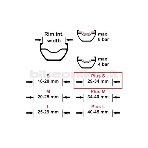 Effetto Mariposa - Caffélatex Tubeless Tape Plus size S 34mm x 8m_with