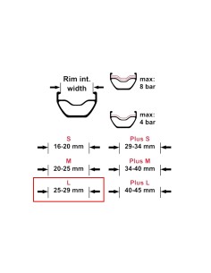 Effetto Mariposa - Caffélatex Tubeless Tape L 29mm x 8m 2