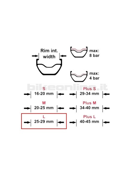 Effetto Mariposa - Caffélatex Tubeless Tape size L 29mm x 8m_with