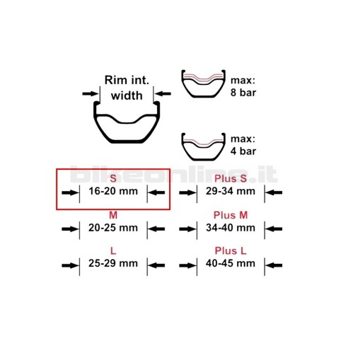 Effetto Mariposa - Caffélatex Tubeless Tape size S 20,5mm x 8m_with