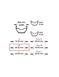 Effetto Mariposa - nastro Caffélatex Tubeless Tape M 25mm... 2