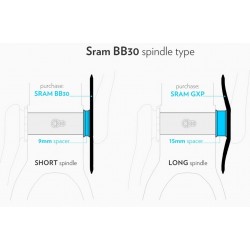 AbsolutBlack - Spiderless chainring XX1 Style round for SRAM BB30 cranks  Offset 0mm 2