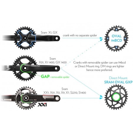 AbsoluteBlack -  OVAL XTR M9000 96 BCD chainring from 44g