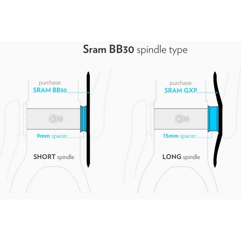 AbsoluteBlack - Monocorona XX1 style OVAL RACEFACE colore nero 6mm Offset_3