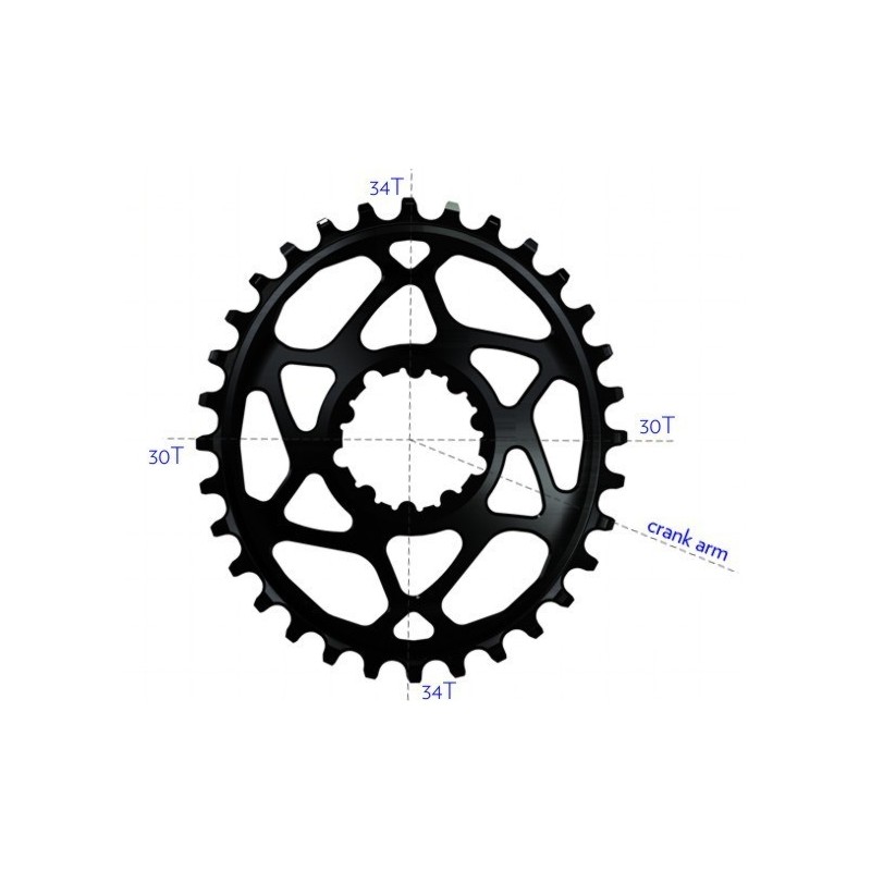 AbsoluteBlack - Monocorona XX1 style OVAL SRAM...
