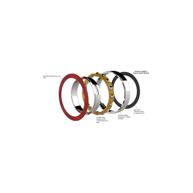 Enduro Bearings - Cuscinetto Enduro ABEC5 INOX...