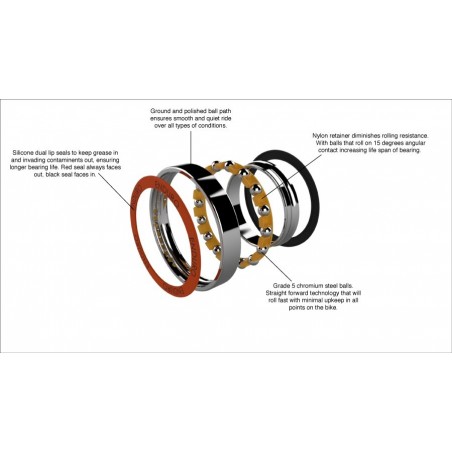 Enduro Bearings - Enduro Bicycle Stainless Steel Angular Contact Bearing 6806 Abec5 30x42x7mm 22.5g