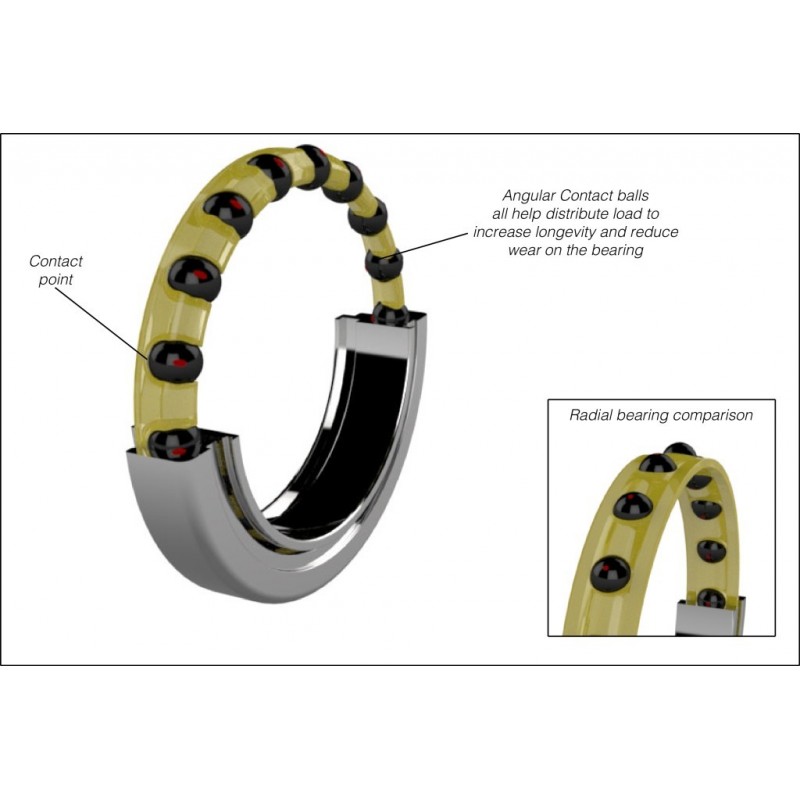 Enduro Bearings - Enduro Bicycle Stainless...
