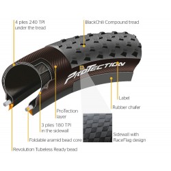 Continental  - Race King ProTection 29" x 2.2 Black Chili... 2