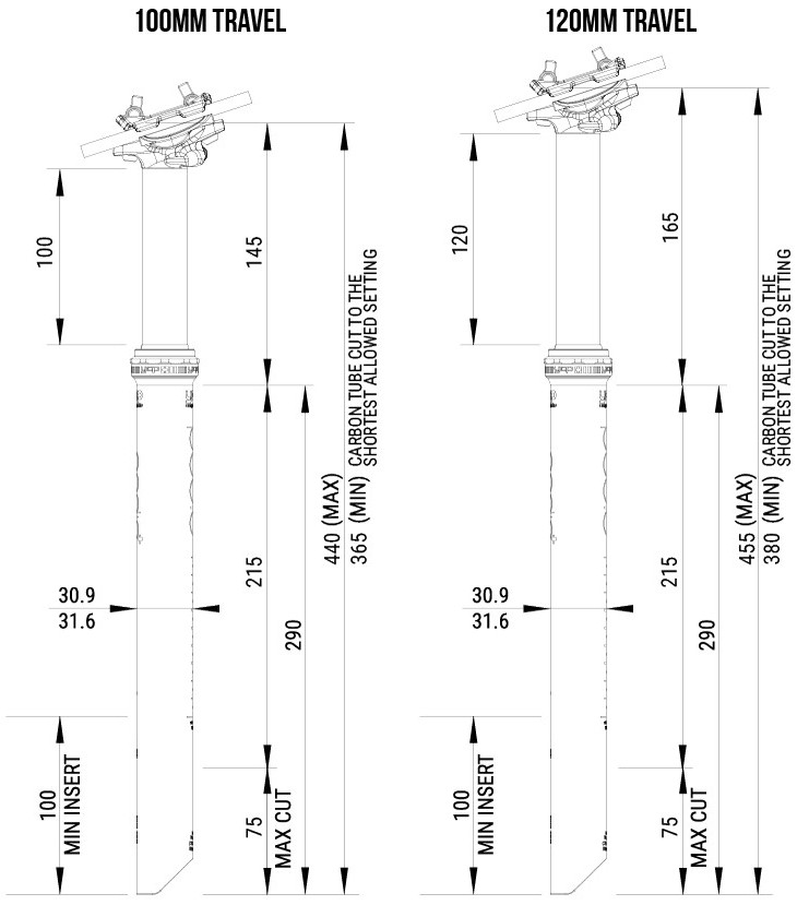 podio-technical-drawings-100-120